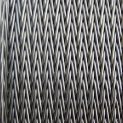 高温网带的用途及使用过程出现打滑原因有哪些